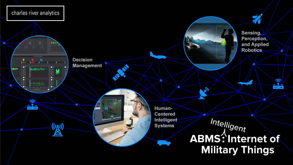 ABMS Internet of Military Things